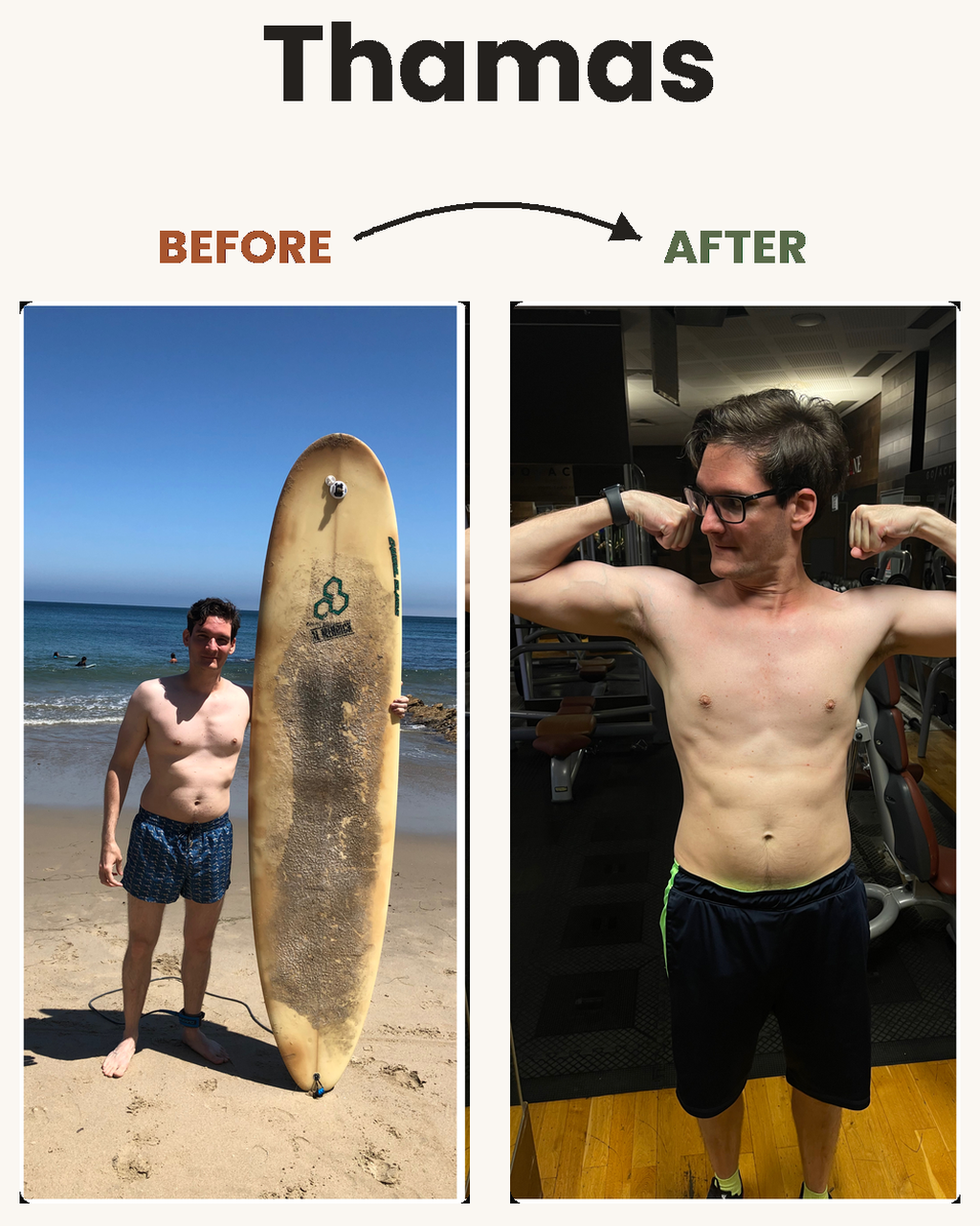 Thamas - before and after the Elite Human Protocol