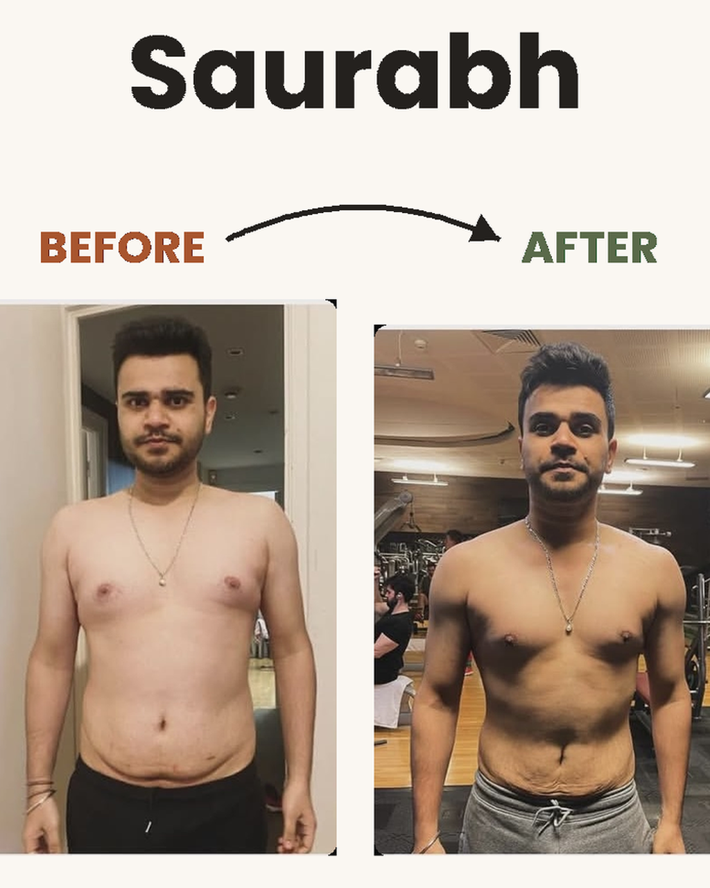 Saurabh - before and after the Elite Human Protocol