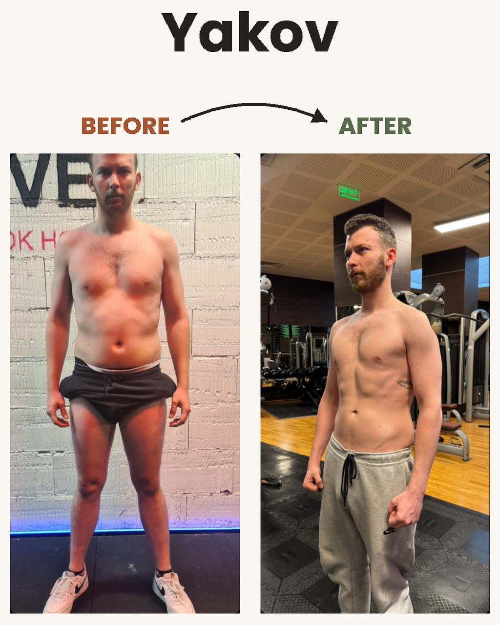 Yakov - before and after the Elite Human Protocol