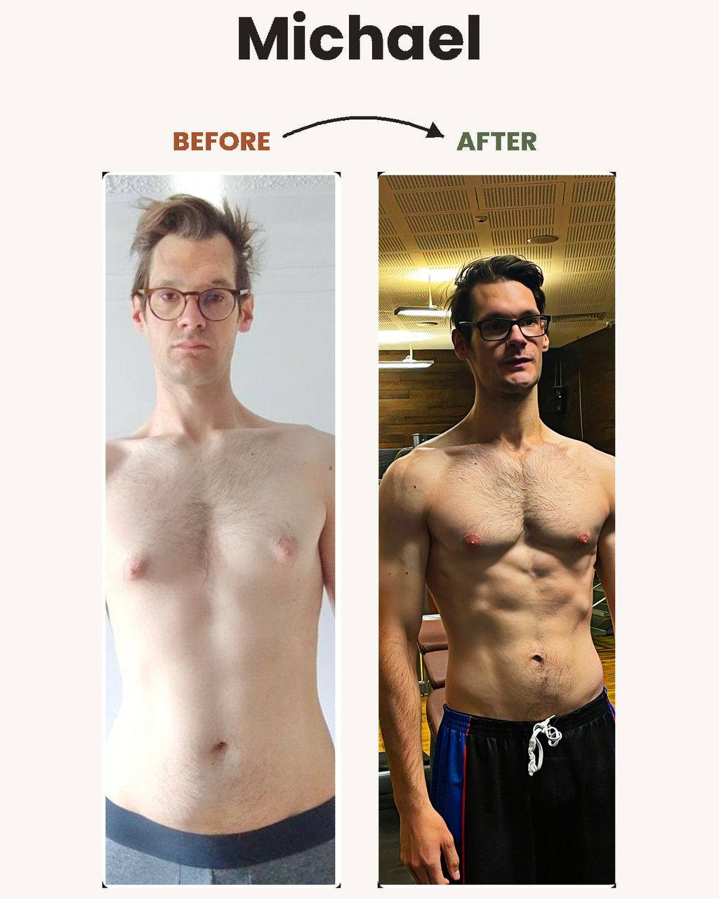 Michael - before and after the Elite Human Protocol