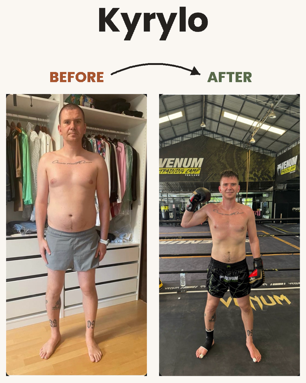 Kyrylo - before and after the Elite Human Protocol