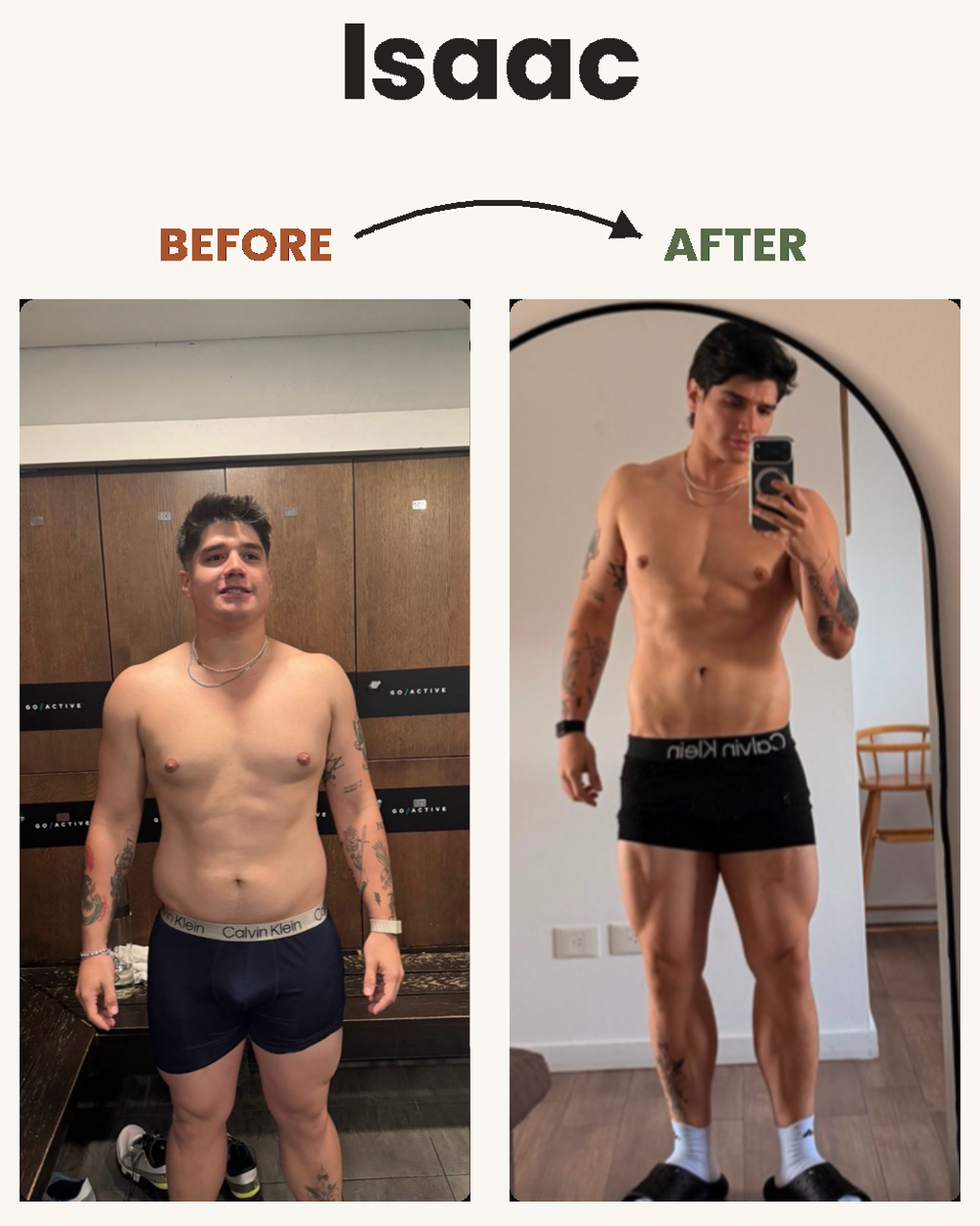 Isaac - before and after the Elite Human Protocol